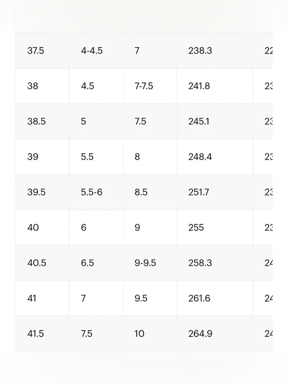 Vivaia Ryan Pro Water Repellent Ankle Boots Nutmeg Tan size 7 Square Toe - Picture 8 of 8